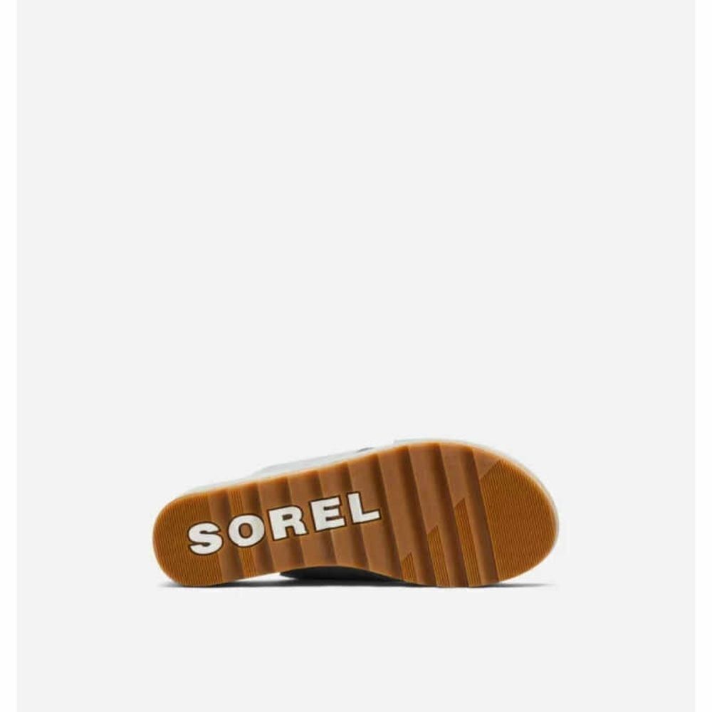 Sorel Blue Cameron Flatform Mule Wedge Sandals Size 8.5 - Picture 3 of 6